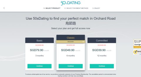 Screenshot of the 50sdating prices