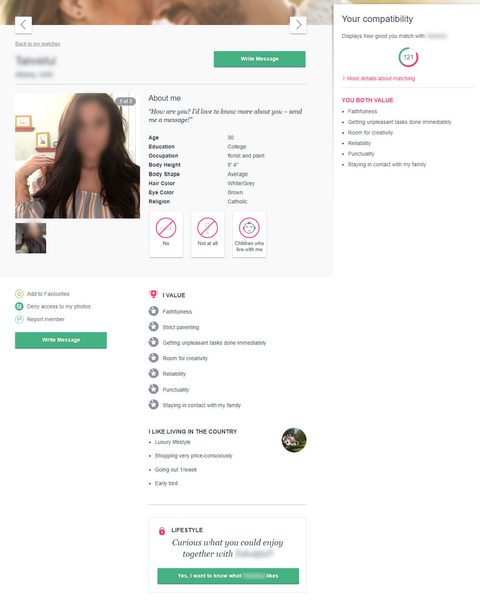 Academic Singles Profile