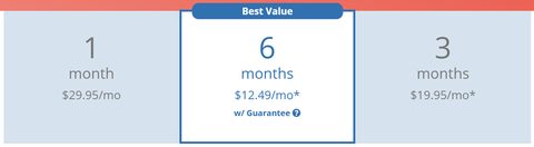 Screenshot of the CatholicMatch prices