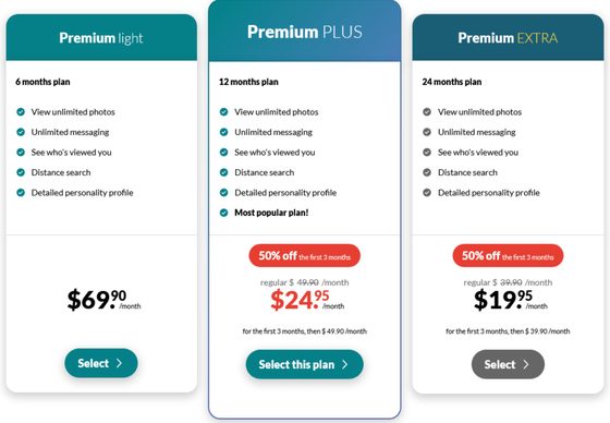 Screenshot of the eharmony prices