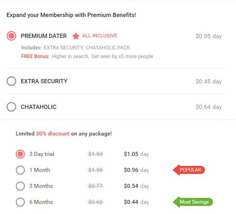 Screenshot of the IWantBlacks prices