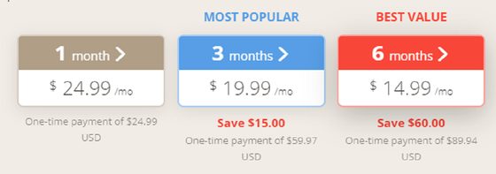 Screenshot of the Italiano Singles prices