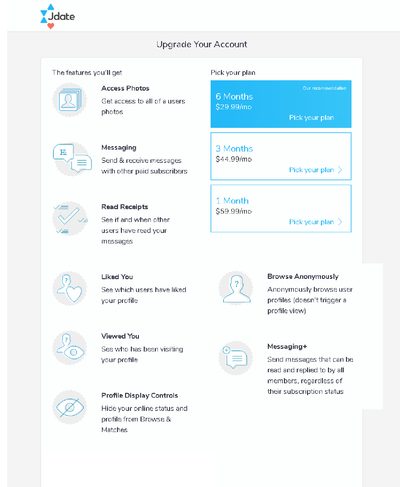 Jdate Pricing