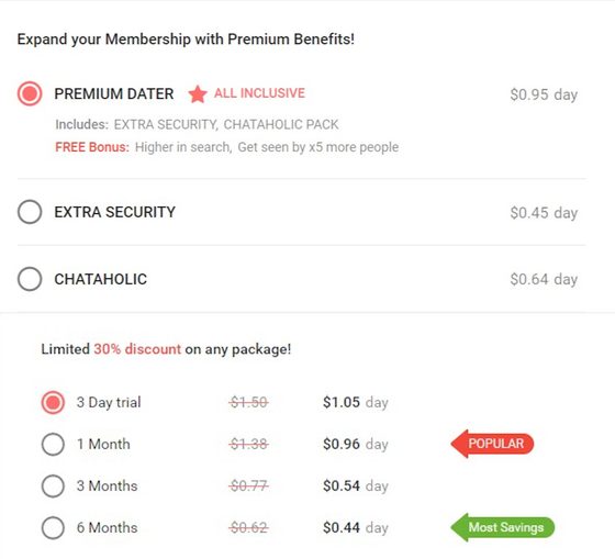 Screenshot of the Loveaholics prices