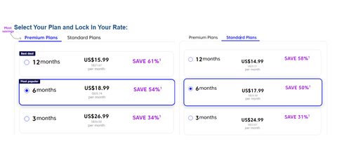 Screenshot of the Match prices