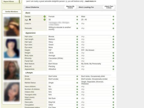 RussianCupid Profile