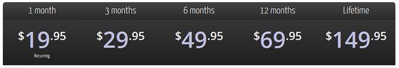 Screenshot of the Swing Lifestyle prices