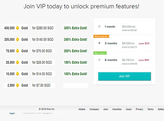 Screenshot of the Tagged prices