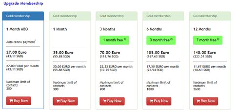 Screenshot of the ThaiKisses prices
