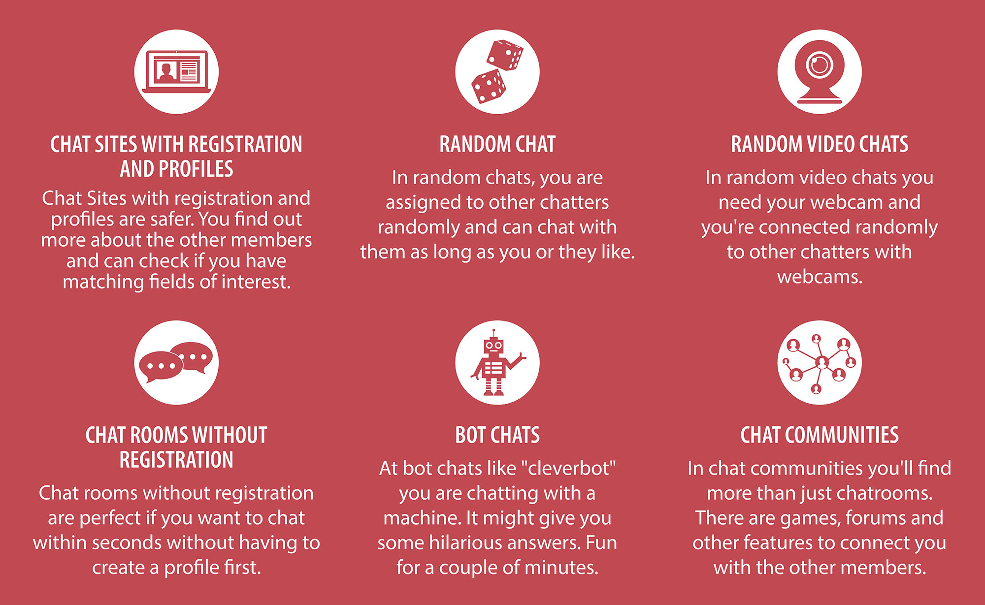 One Singapore in chat web Cheap Website