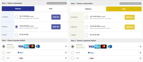 AsianDating Price Table