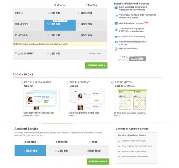 Doctors Matrimony Cost