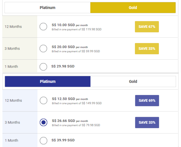 MalaysianCupid Cost SGD