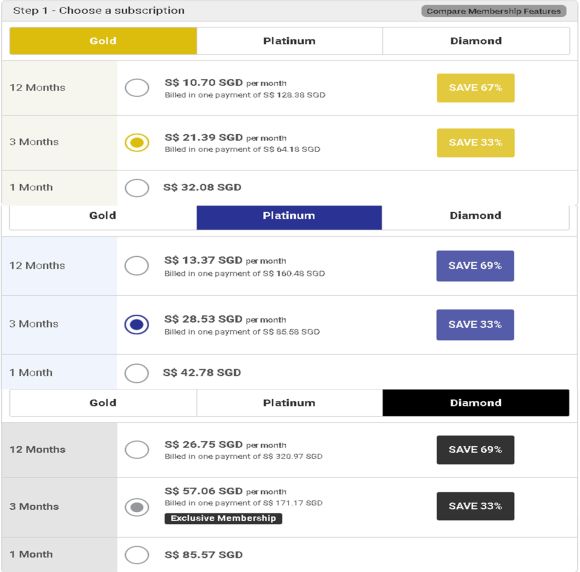 SingaporeLoveLinks updated costs for SG