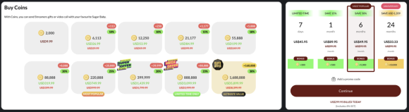 sugarbook cost