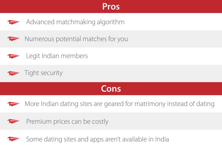 Indian Dating Pros and Cons